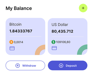 Painel de trading automatizado Patrimclaro em visão geral